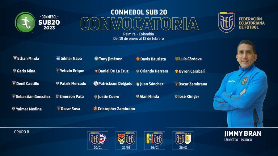 LA-FEF-PUBLICO-LA-LISTA-DE-23-FUTBOLISTAS-CONVOCADOS-PARA-EL-SUDAMERICANO-SUB-20